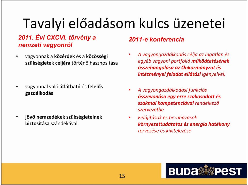 nemzedékek szükségleteinek biztosítása szándékával 2011-e konferencia A vagyongazdálkodás célja az ingatlan és egyéb vagyoni portfolió működtetésének