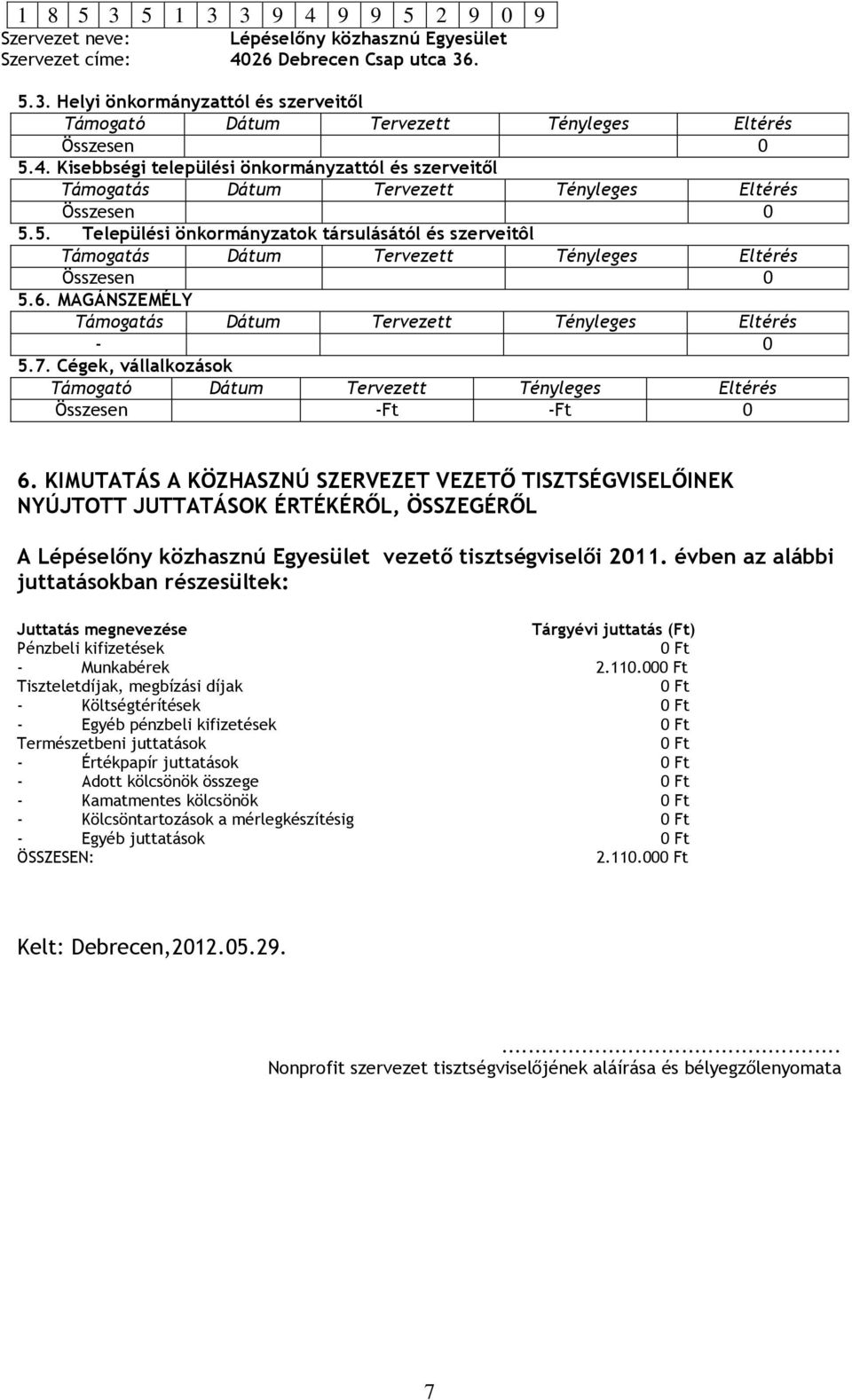 5. Települési önkormányzatok társulásától és szerveitôl Támogatás Dátum Tervezett Tényleges Eltérés Összesen 0 5.6. MAGÁNSZEMÉLY Támogatás Dátum Tervezett Tényleges Eltérés - 0 5.7.