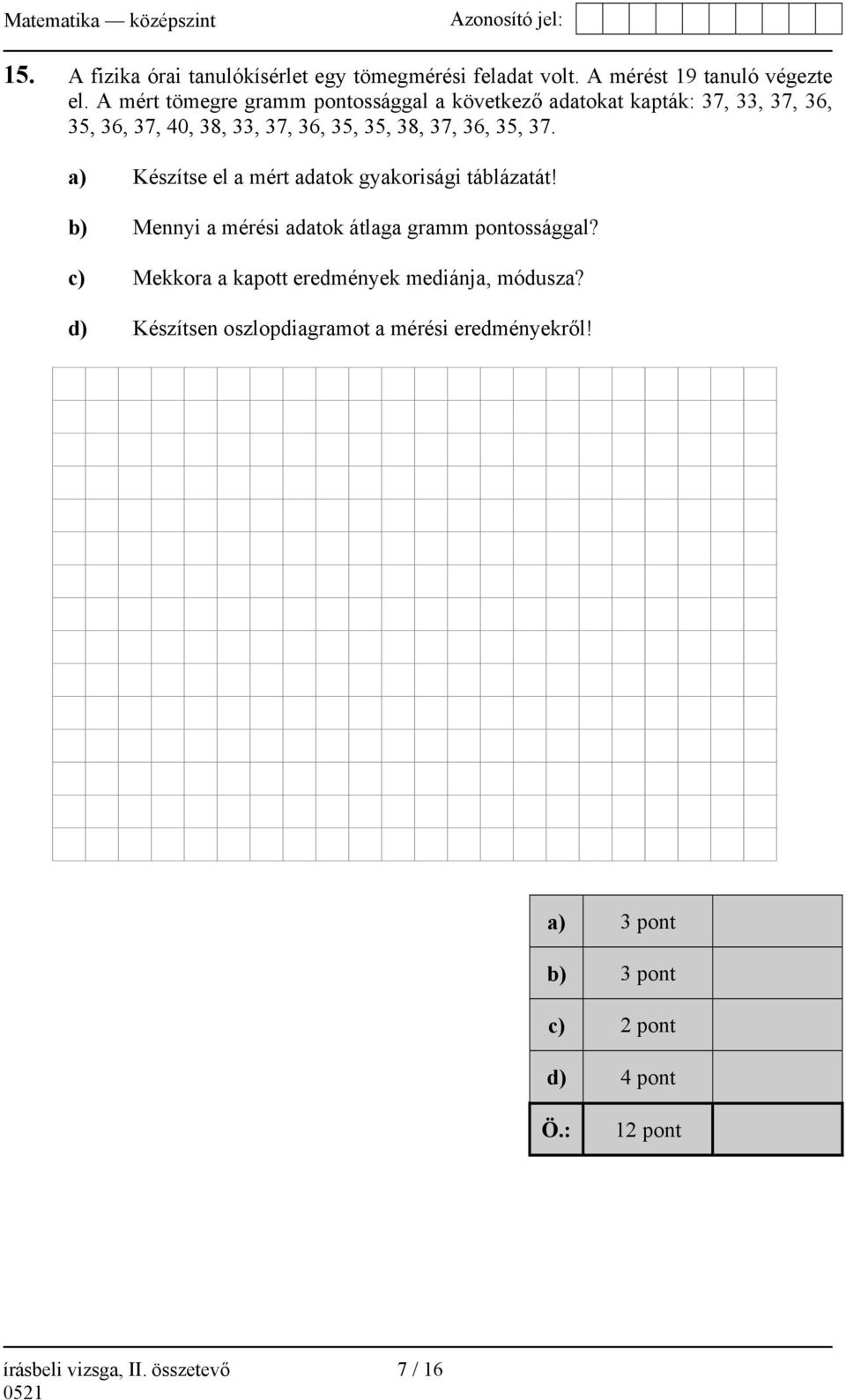 35, 37. a) Készítse el a mért adatok gyakorisági táblázatát! b) Mennyi a mérési adatok átlaga gramm pontossággal?