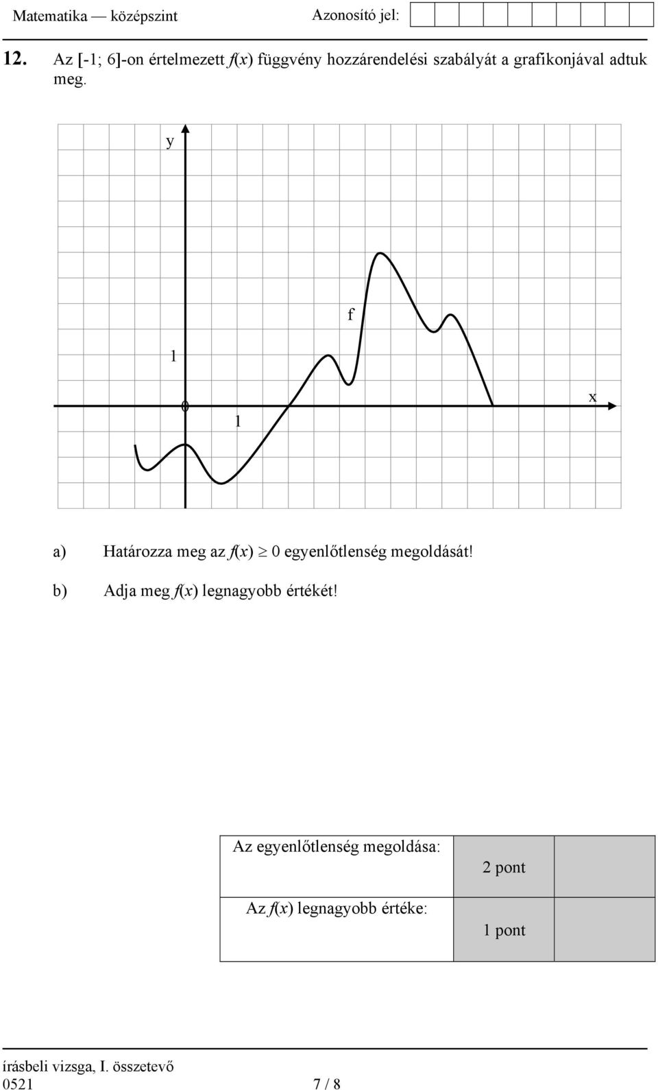 y 1 f 0 1 x a) Határozza meg az f(x) 0 egyenlőtlenség megoldását!