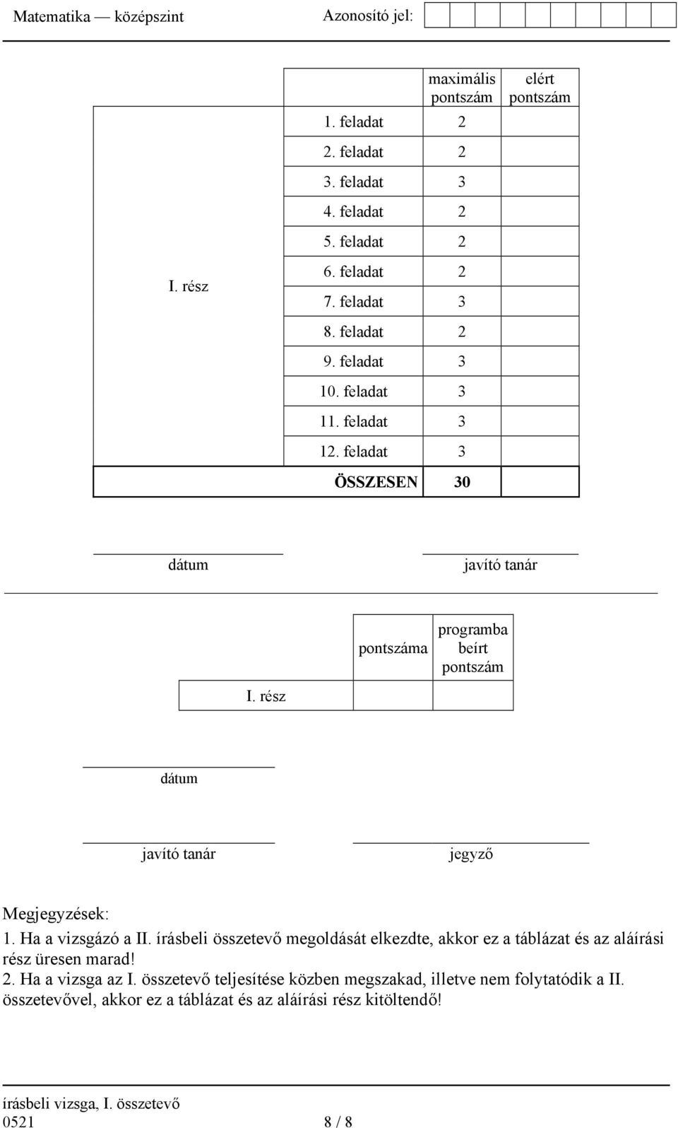 rész pontszáma programba beírt pontszám dátum javító tanár jegyző Megjegyzések: 1. Ha a vizsgázó a II.