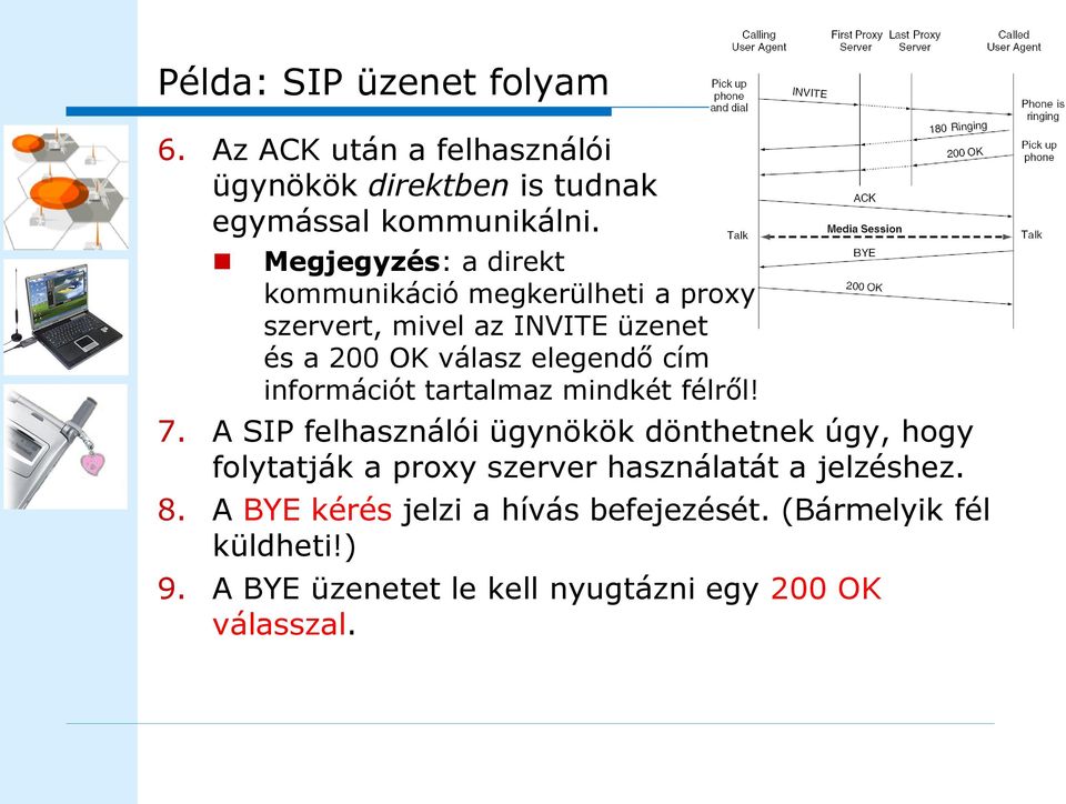 információt tartalmaz mindkét félről! 7.