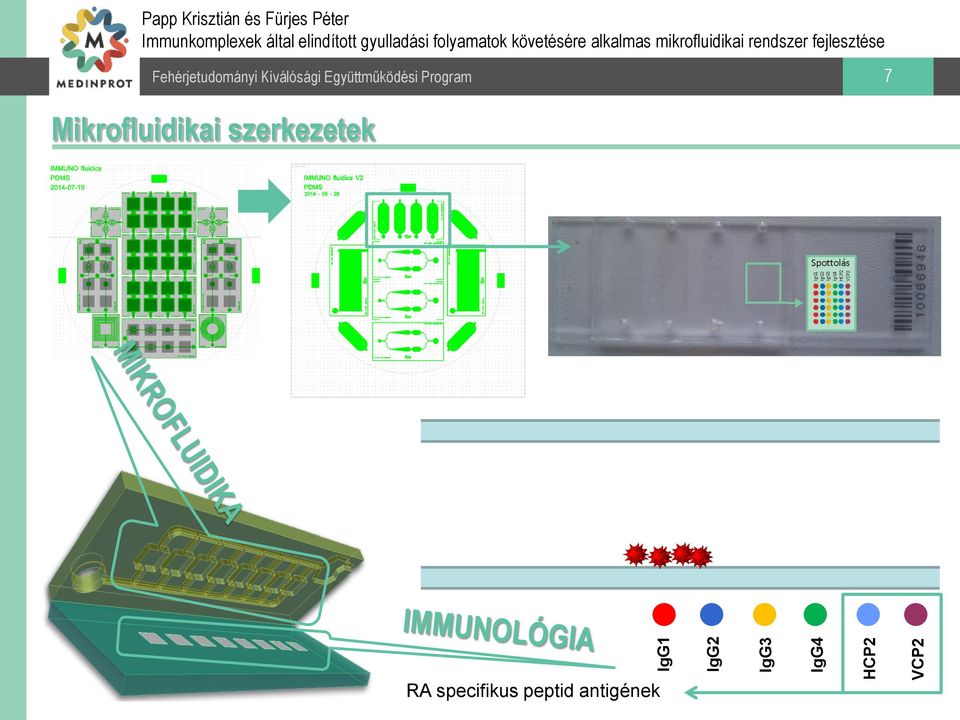 Mikrofluidikai