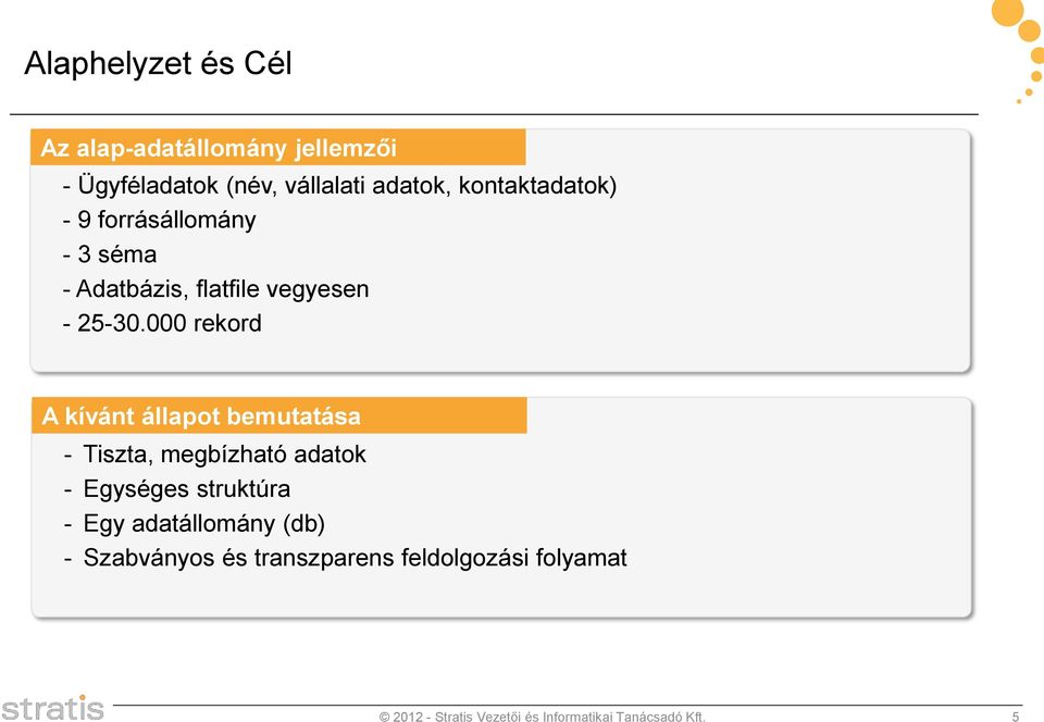 000 rekord A kívánt állapot bemutatása - Tiszta, megbízható adatok - Egységes struktúra - Egy