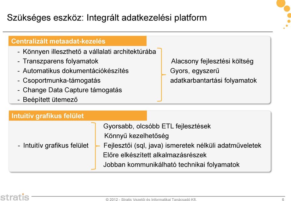 támogatás - Beépített ütemező Intuitív grafikus felület Gyorsabb, olcsóbb ETL fejlesztések Könnyű kezelhetőség - Intuitív grafikus felület Fejlesztői (sql,