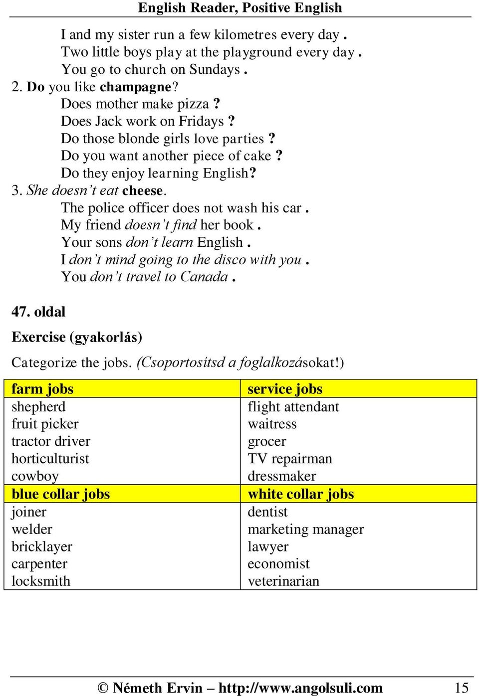My friend doesn t find her book. Your sons don t learn English. I don t mind going to the disco with you. You don t travel to Canada. 47. oldal Exercise (gyakorlás) Categorize the jobs.