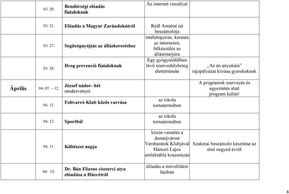 Drog prevenció fiataloknak lévő szenvedélybeteg élettörténete,,az én anyukám rajzpályázat kiírása gyerekeknek Április 04. 07. 12.