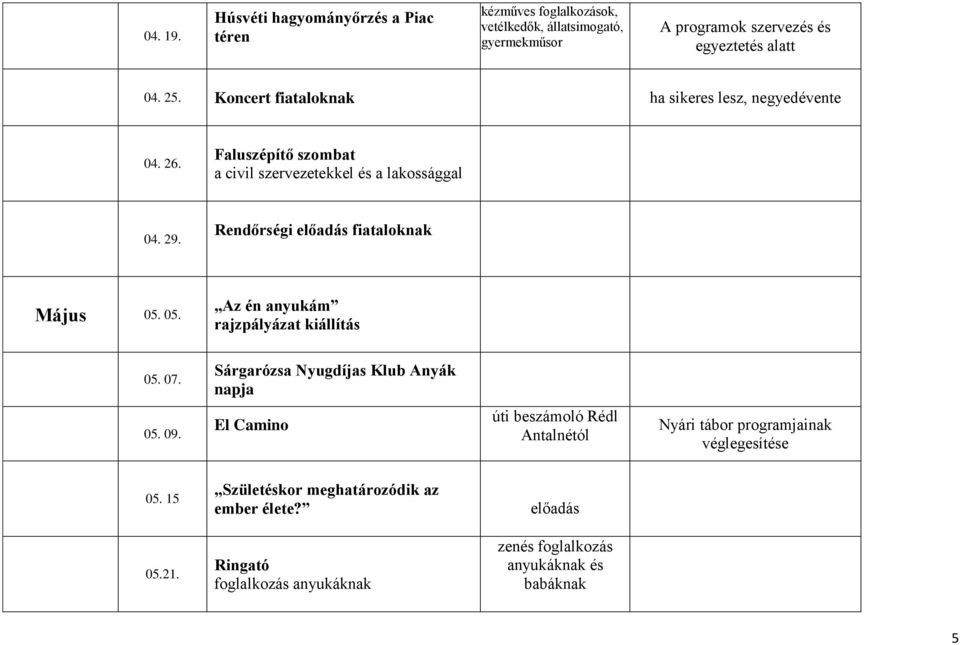 Rendőrségi előadás fiataloknak Május 05. 05. Az én anyukám rajzpályázat kiállítás 05. 07. Sárgarózsa Nyugdíjas Klub Anyák napja 05. 09.
