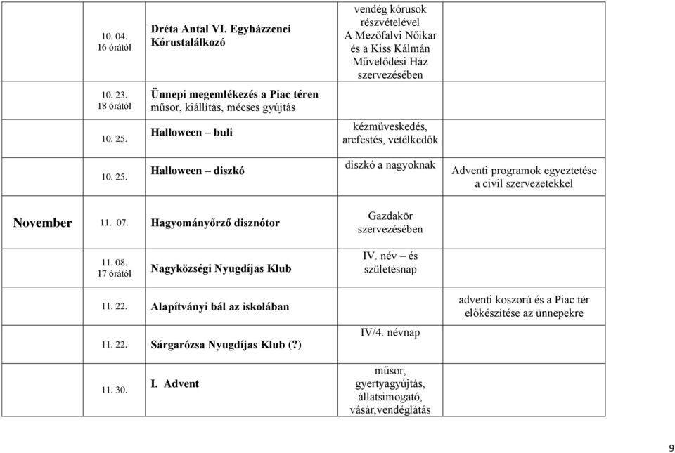 07. Hagyományőrző disznótor Gazdakör szervezésében 11. 08. 17 órától Nagyközségi Nyugdíjas Klub IV. név és születésnap 11. 22. Alapítványi bál az iskolában 11. 22. Sárgarózsa Nyugdíjas Klub (?