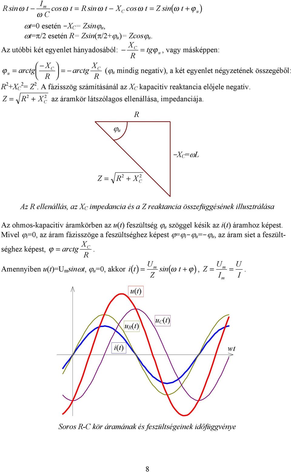 -X =ω Z = + X Az ellenállás, az X ipedancia és a Z reaktancia összefüggésének illusztrálása Az ohos-kapacitív árakörben az feszültség ϕ u szöggel késik az árahoz képest Mivel ϕ i =0, az ára