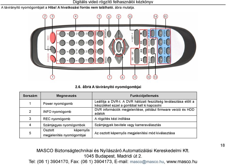 A DVR hálózati feszültség leválasztása előtt a készüléket ezzel a gombbal kell ki kapcsolni 2 INFO nyomógomb DVR információk megjelenítése,