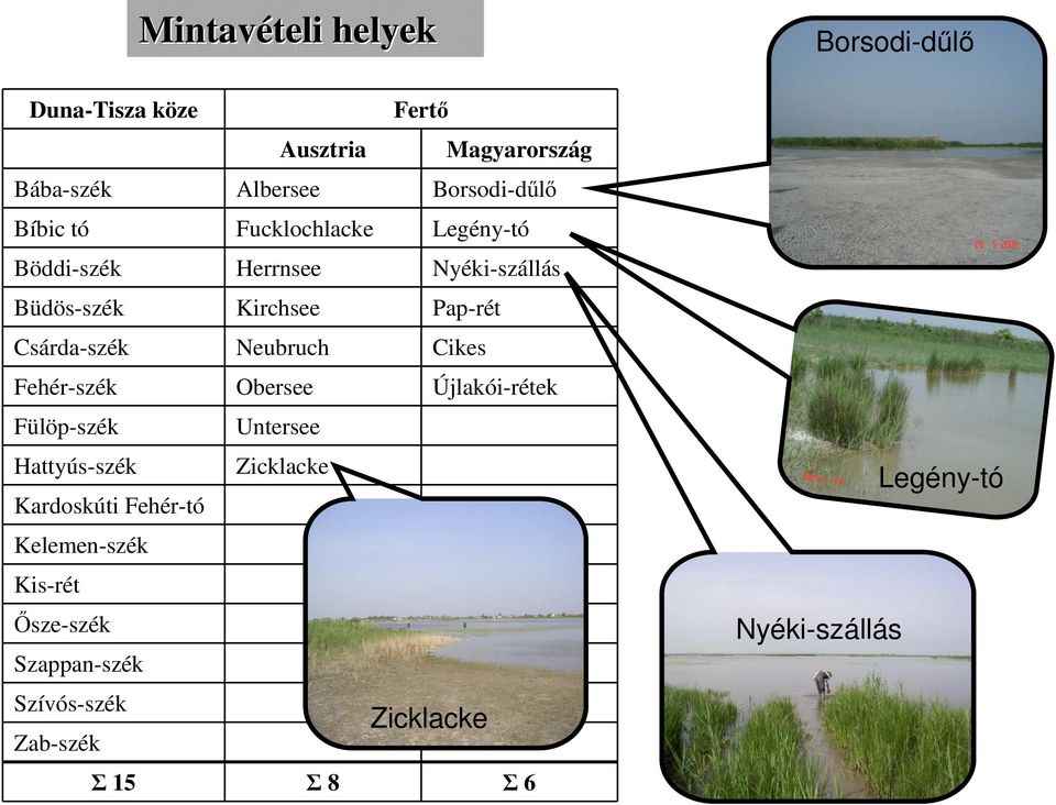 Cikes Fehér-szék Obersee Újlakói-rétek Fülöp-szék Hattyús-szék Kardoskúti Fehér-tó Kelemen-szék Kis-rét