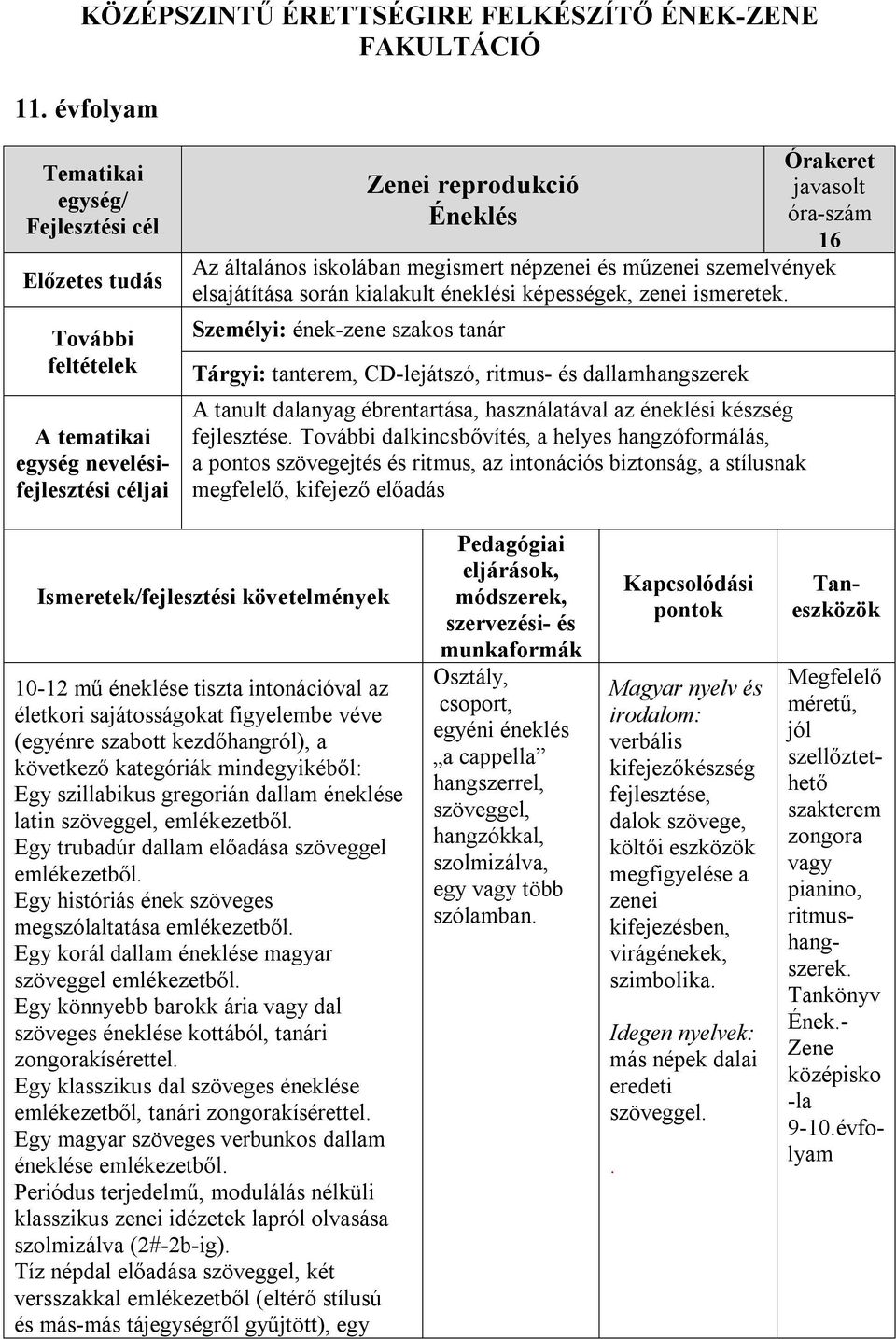 Tárgyi: tanterem, CD-lejátszó, ritmus- és dallamhangszerek A tanult dalanyag ébrentartása, használatával az éneklési készség fejlesztése.