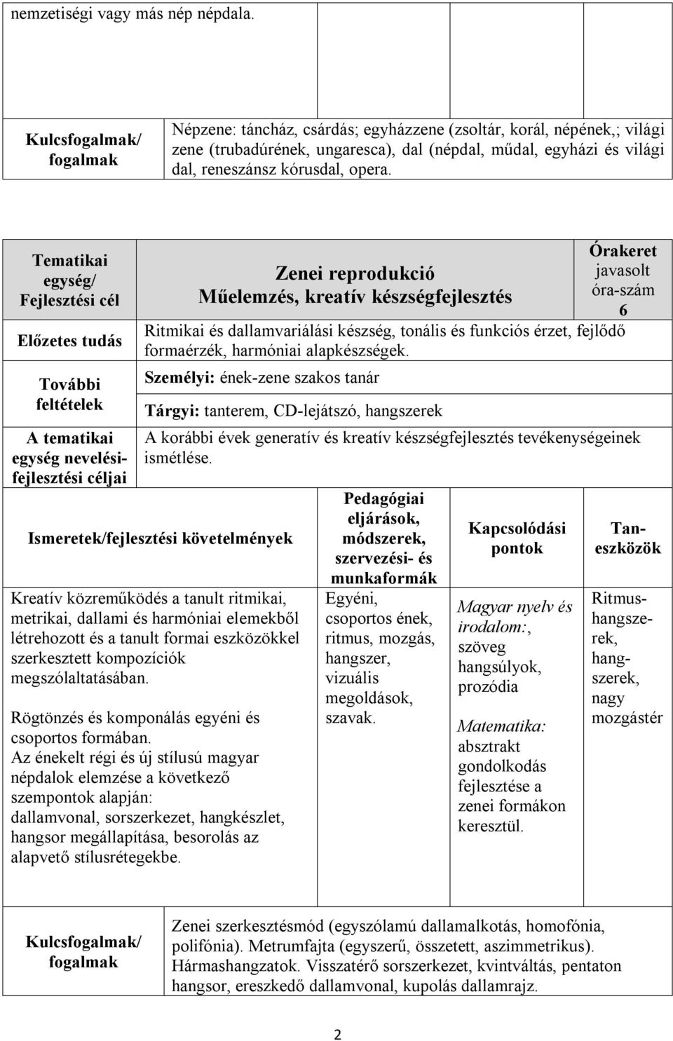 Tematikai Zenei reprodukció Műelemzés, kreatív készségfejlesztés 6 Ritmikai és dallamvariálási készség, tonális és funkciós érzet, fejlődő formaérzék, harmóniai alapkészségek.