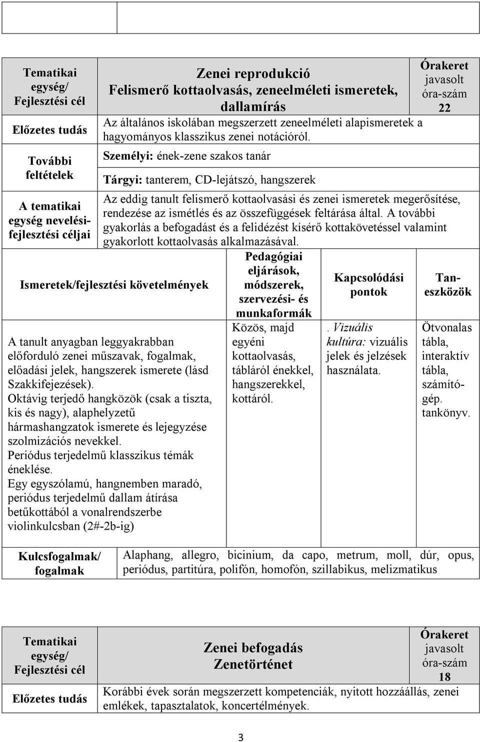 A további gyakorlás a befogadást és a felidézést kísérő kottakövetéssel valamint gyakorlott kottaolvasás alkalmazásával.