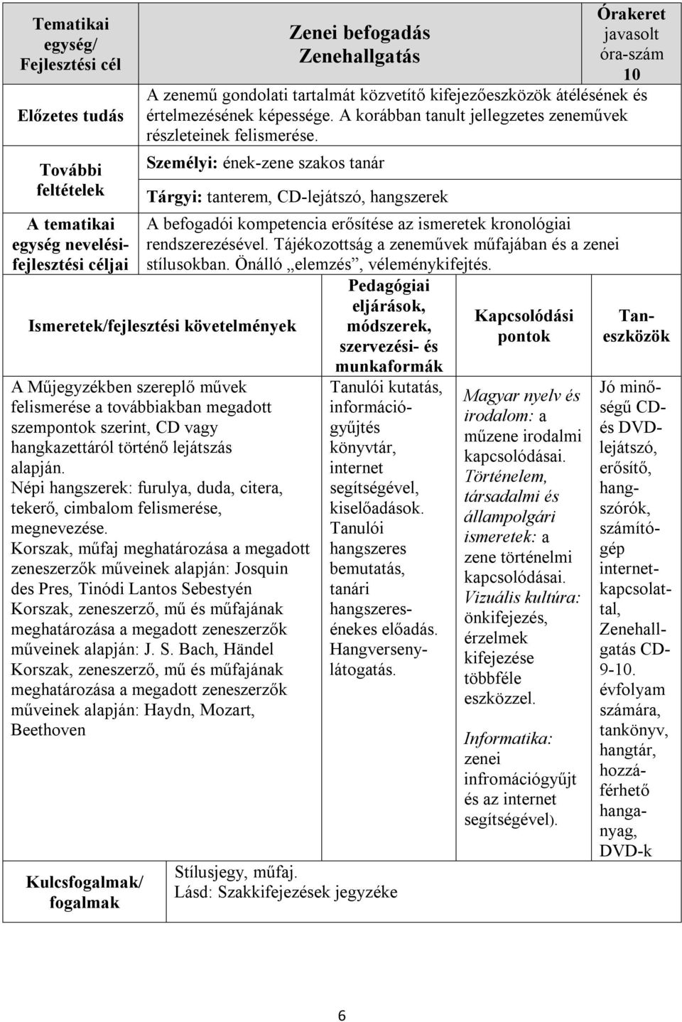 Tájékozottság a zeneművek műfajában és a zenei stílusokban. Önálló elemzés, véleménykifejtés.