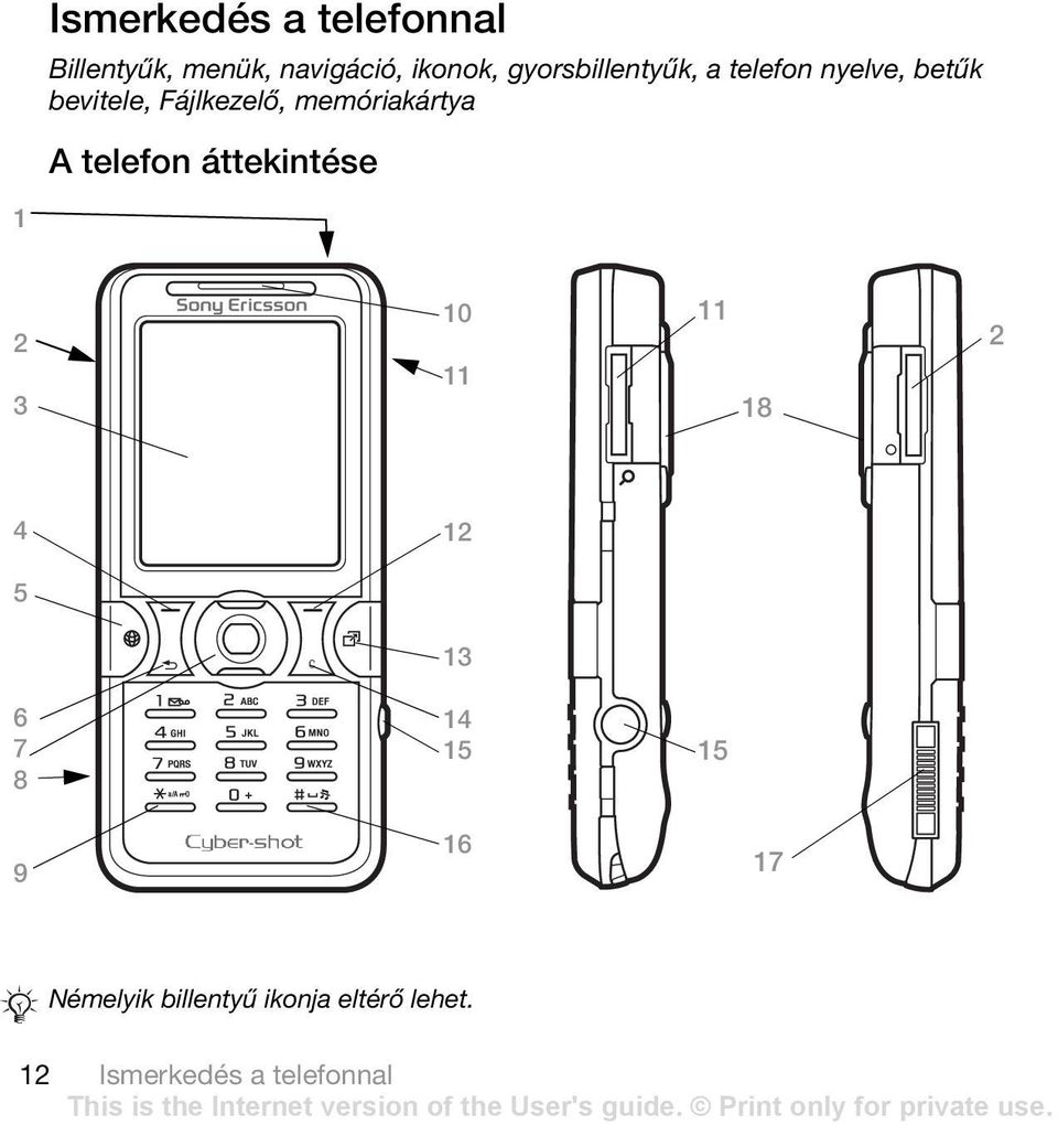 memóriakártya A telefon áttekintése 2 3 10 11 11 18 2 4 12 5 13 6 7 8