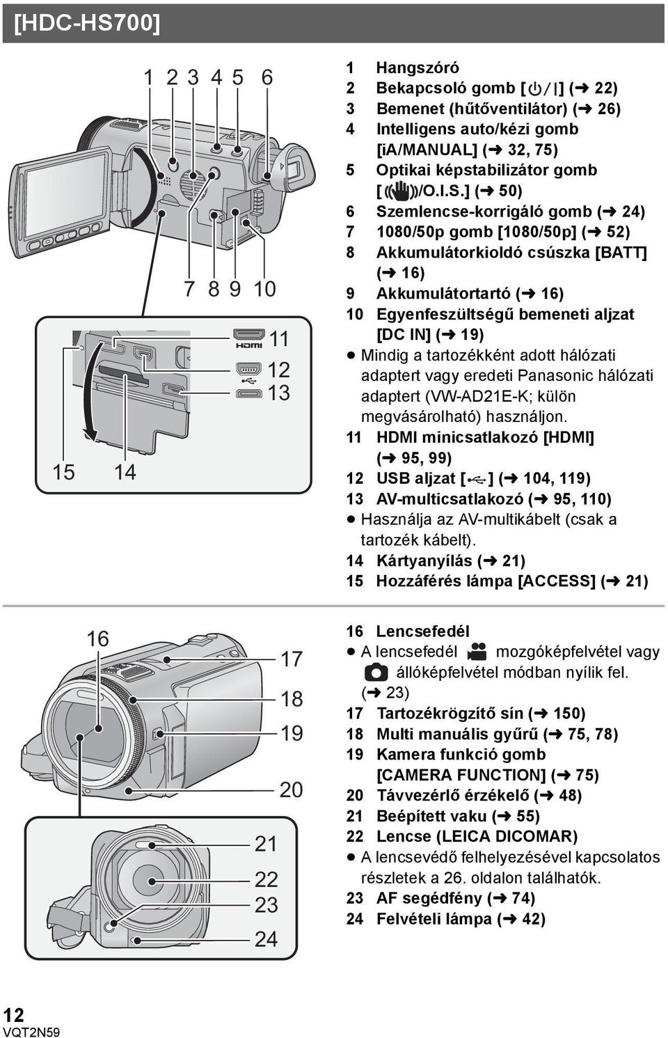 ] (l 50) 6 Szemlencse-korrigáló gomb (l 24) 7 1080/50p gomb [1080/50p] (l 52) 8 Akkumulátorkioldó csúszka [BATT] (l 16) 9 Akkumulátortartó (l 16) 10 Egyenfeszültségű bemeneti aljzat [DC IN] (l 19)