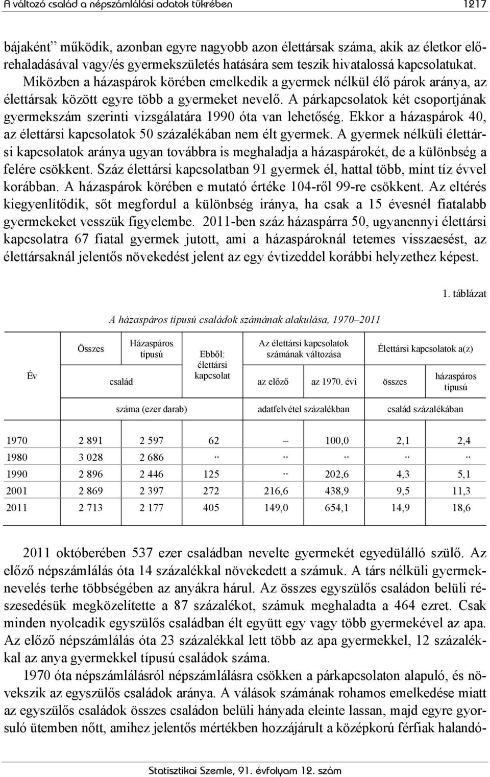 A párkapcsolatok két csoportjának gyermekszám szerinti vizsgálatára 1990 óta van lehetőség. Ekkor a házaspárok 40, az élettársi kapcsolatok 50 százalékában nem élt gyermek.