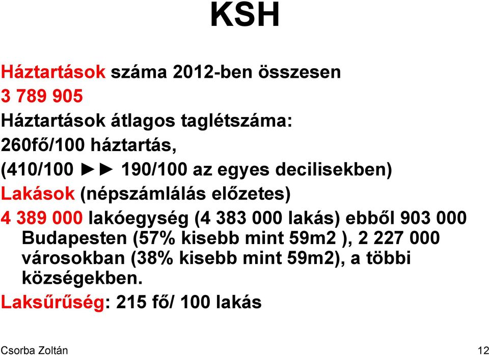 lakóegység (4 383 000 lakás) ebből 903 000 Budapesten (57% kisebb mint 59m2 ), 2 227 000