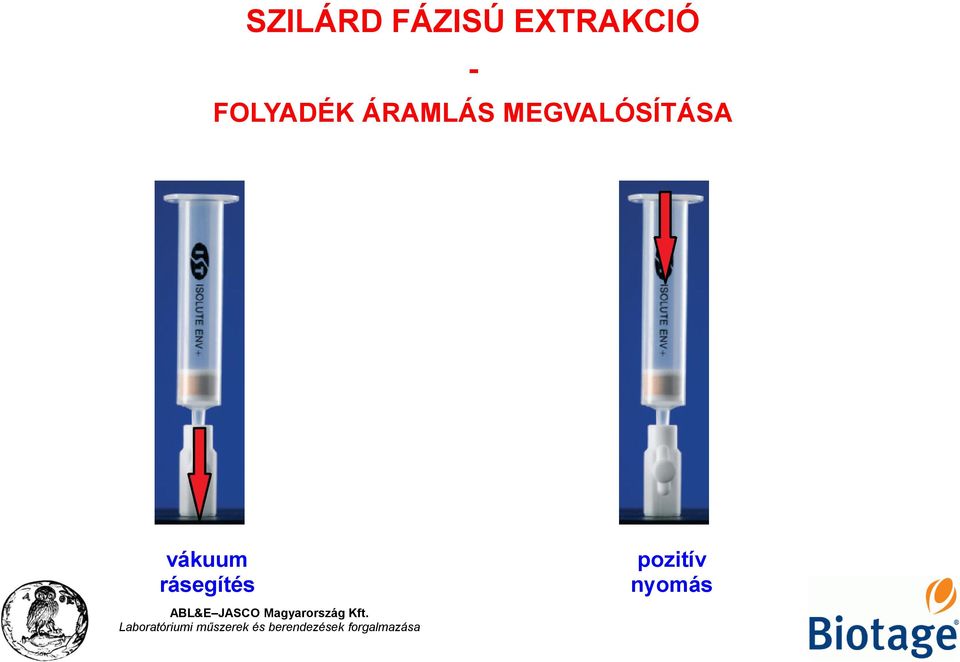 ÁRAMLÁS MEGVALÓSÍTÁSA