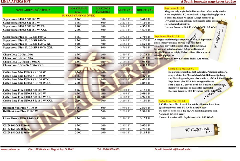3 SR 160 W 1760 800 3 362 Ft 4 270 Ft Superbronz Plus EU 0.3 SR 160 W XL 1900 800 3 559 Ft 4 520 Ft Superbronz Plus EU 0.