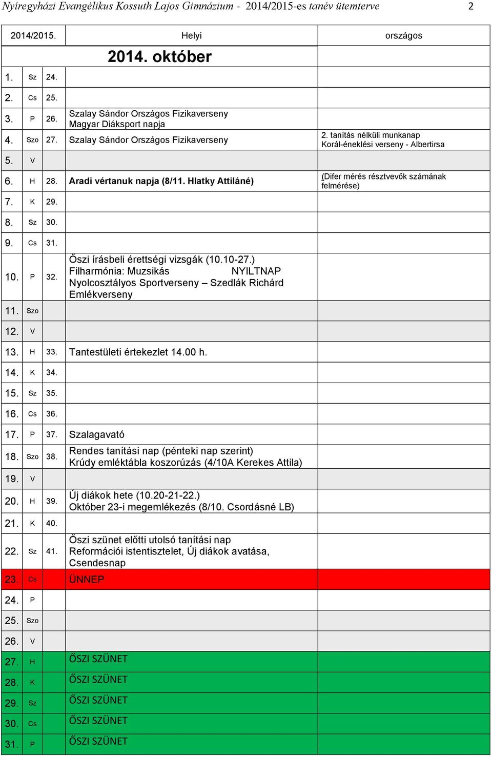 Sz 30. 9. Cs 31. 10. P 32. 11. Szo Őszi írásbeli érettségi vizsgák (10.10-27.) Filharmónia: Muzsikás NYILTNAP Nyolcosztályos Sportverseny Szedlák Richárd Emlékverseny 12. V 13. H 33.