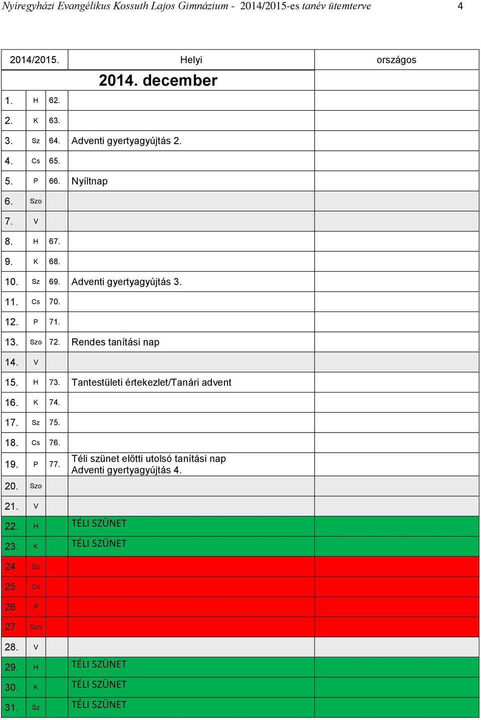 Rendes tanítási nap 14. V 15. H 73. Tantestületi értekezlet/tanári advent 16. K 74. 17. Sz 75. 18. Cs 76. 19. P 77. 20.