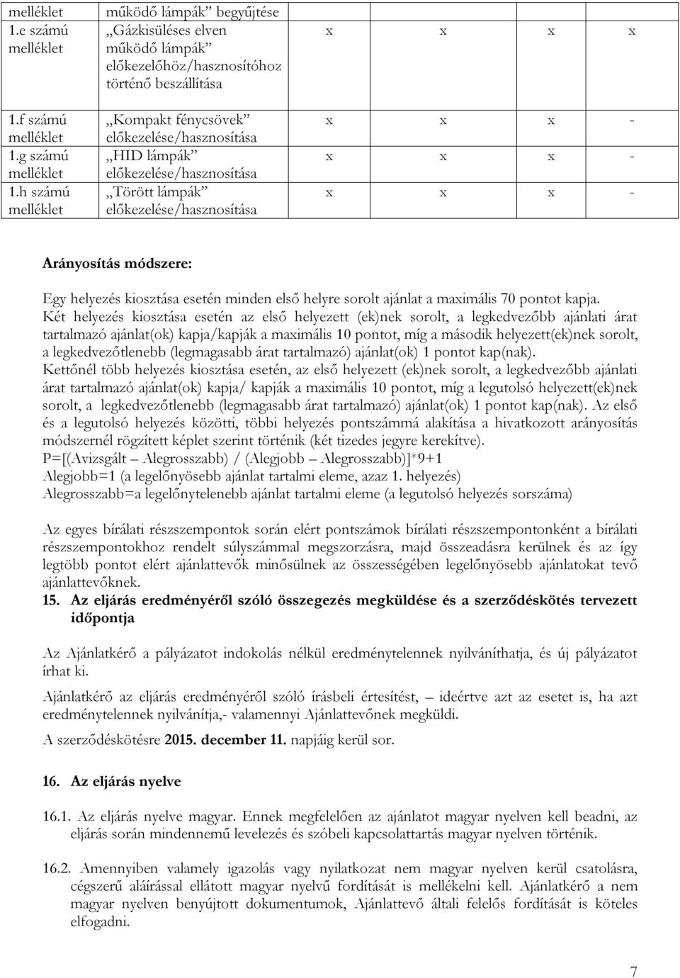 előkezelése/hasznosítása Törött lámpák előkezelése/hasznosítása x x x x x x x - x x x - x x x - Arányosítás módszere: Egy helyezés kiosztása esetén minden első helyre sorolt ajánlat a maximális 70