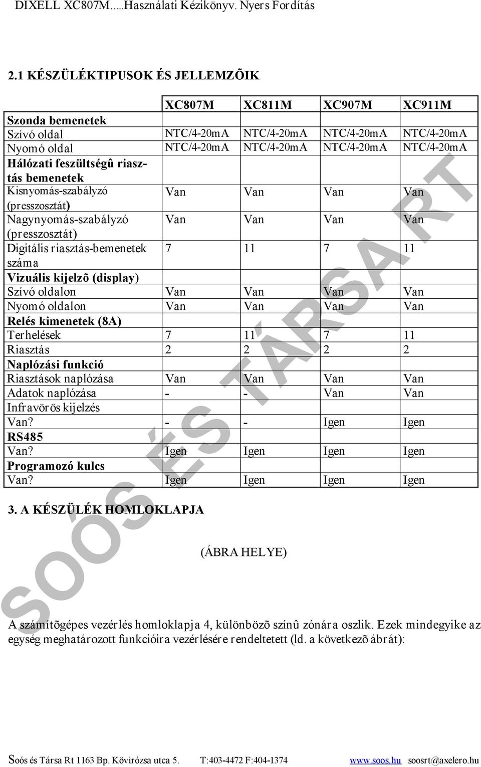 (display) Szívó oldalon Van Van Van Van Nyomó oldalon Van Van Van Van Relés kimenetek (8A) Terhelések 7 11 7 11 Riasztás 2 2 2 2 Naplózási funkció Riasztások naplózása Van Van Van Van Adatok