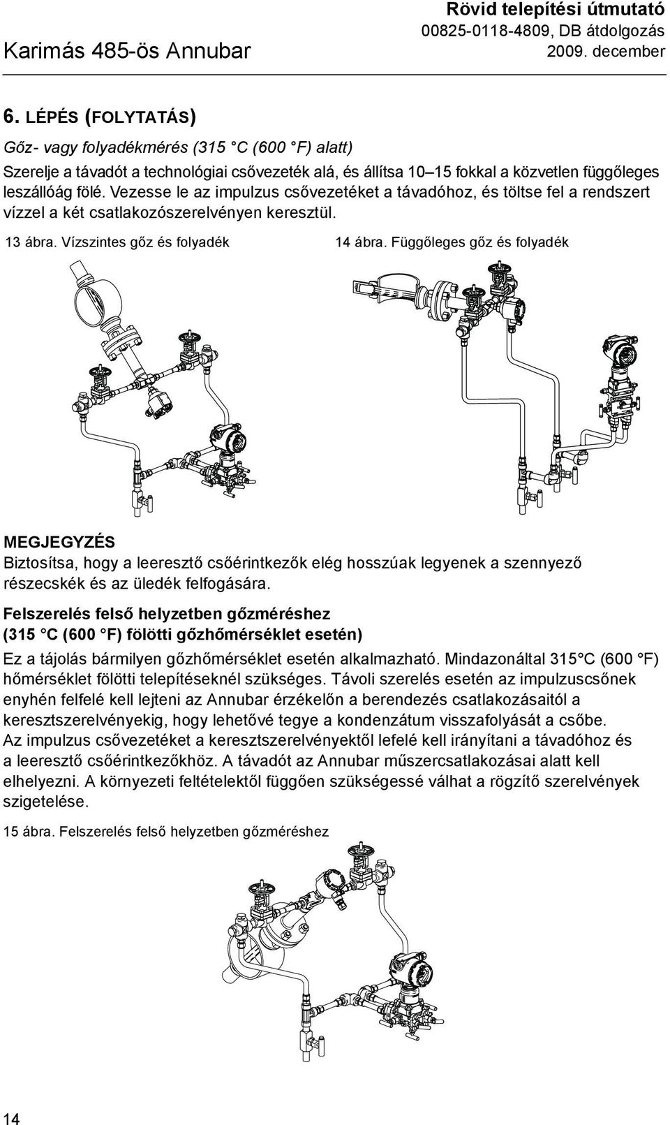 Vezesse le az impulzus csővezetéket a távadóhoz, és töltse fel a rendszert vízzel a két csatlakozószerelvényen keresztül. 13 ábra. Vízszintes gőz és folyadék 1 ábra.