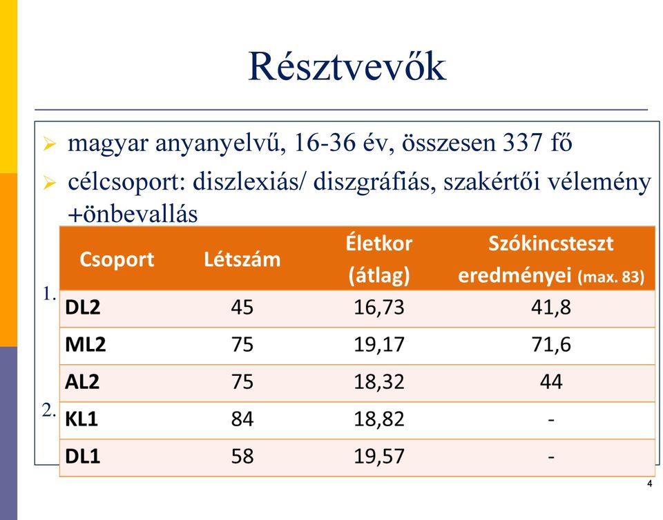 célcsoport: diszlexiás/