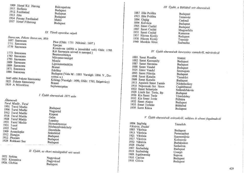 Szerecsen 886 Szerecsen 645 előtt Fekete Szerecseny l 82 Fekete Szerecseny 80 A Mórokhoz Állatnevek Turul Madár, Turul 90 Turul Madár l 906 Turul Madár 92 Turul Madár 98.