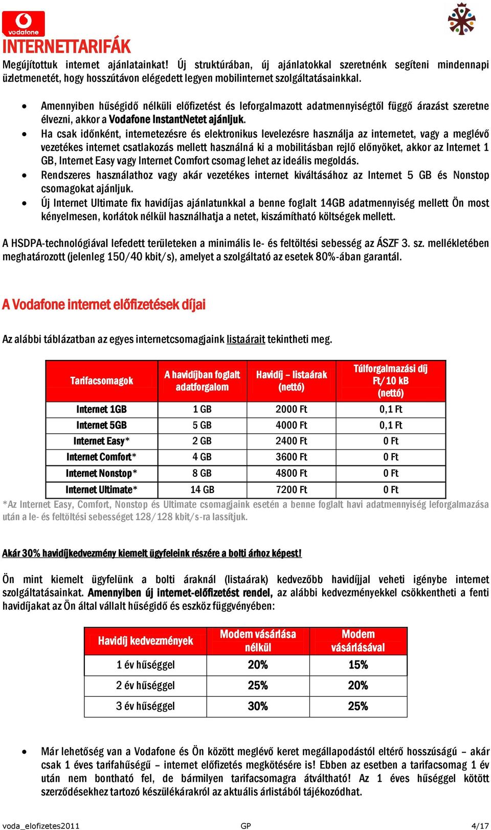 TÁJÉKOZTATÁS. Tárgy: kormányzati tarifacsomagos Vodafone előfizetések - PDF  Free Download