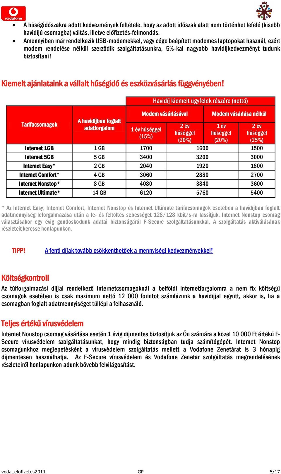 biztosítani! Kiemelt ajánlataink a vállalt hűségidő és eszközvásárlás függvényében!