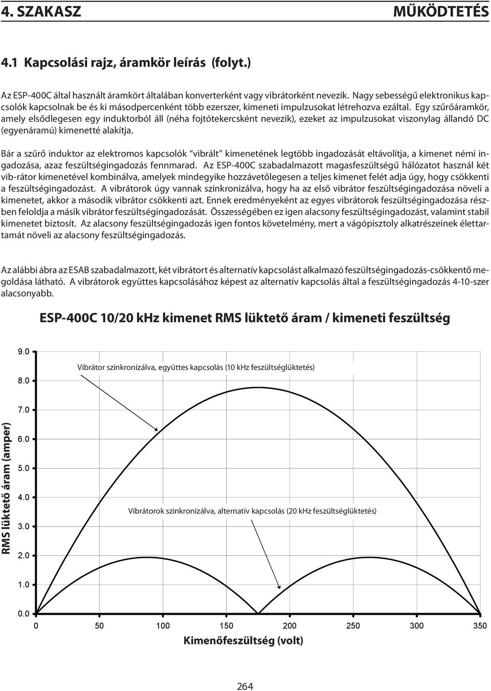 Egy szűrőáramkör, amely elsődlegesen egy induktorból áll (néha fojtótekercsként nevezik), ezeket az impulzusokat viszonylag állandó DC (egyenáramú) kimenetté alakítja.
