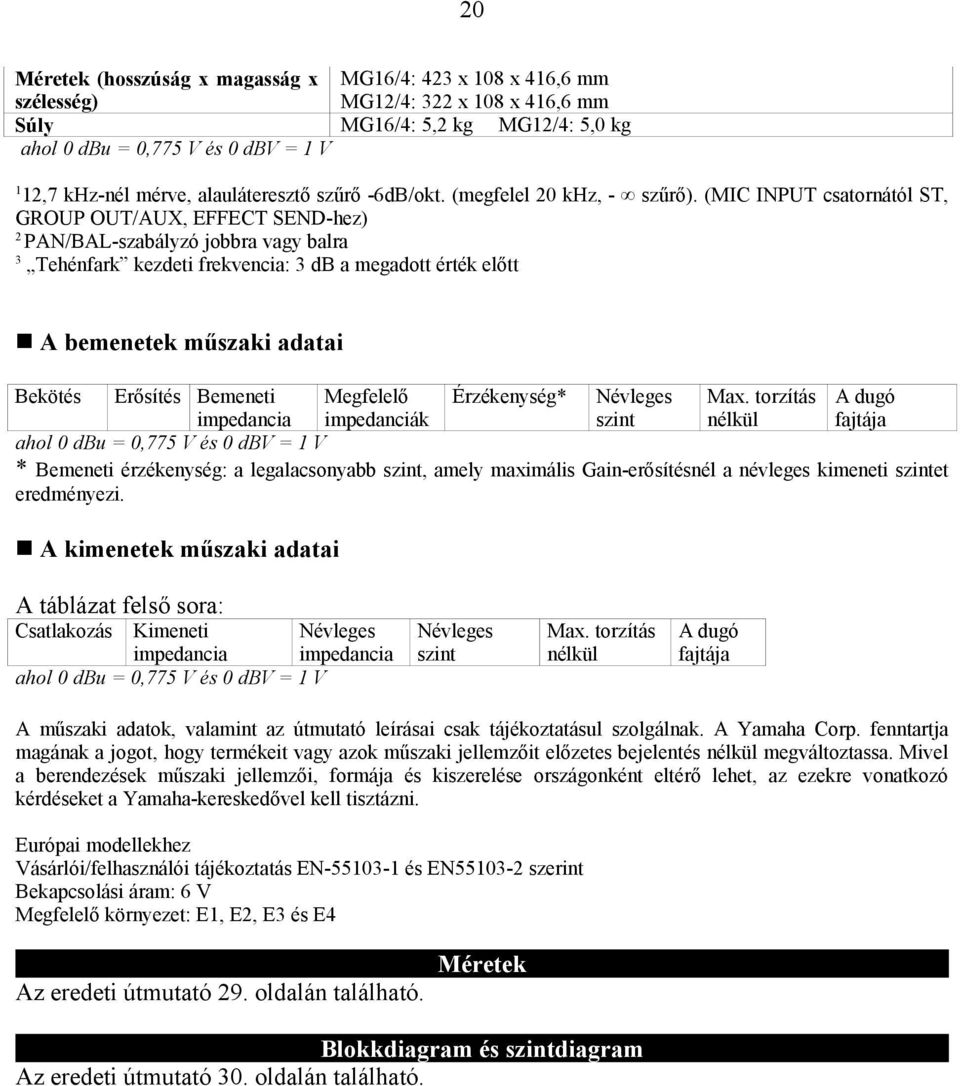 (MIC INPUT csatornától ST, GROUP OUT/AUX, EFFECT SEND-hez) 2 PAN/BAL-szabályzó jobbra vagy balra 3 Tehénfark kezdeti frekvencia: 3 db a megadott érték előtt A bemenetek műszaki adatai Bekötés