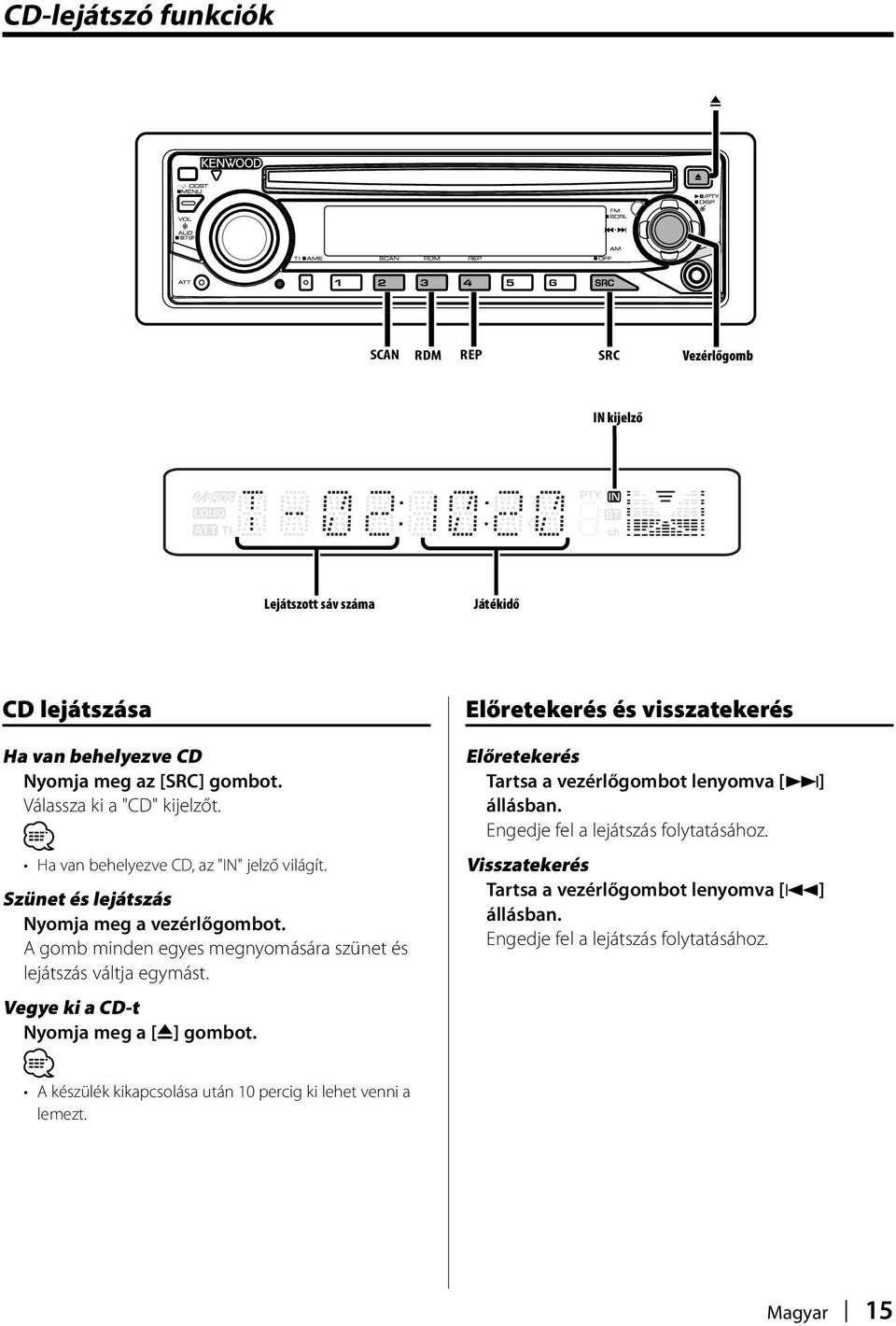 Vegye ki a CD-t Nyomja meg a [0] gombot. A készülék kikapcsolása után 10 percig ki lehet venni a lemezt.