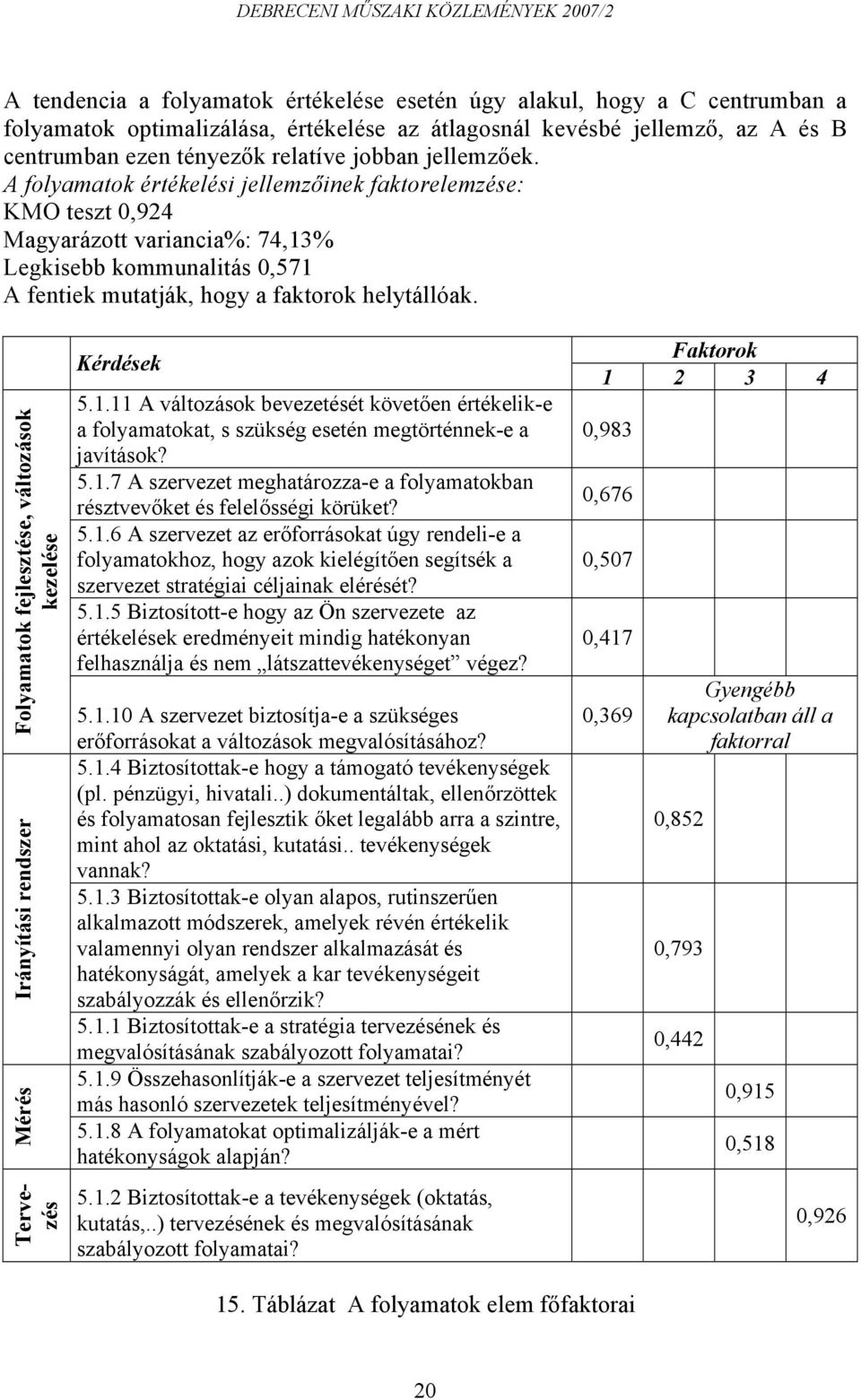 Folyamatok fejlesztése, változások kezelése Irányítási rendszer Mérés Tervezés Kérdések 5.1.