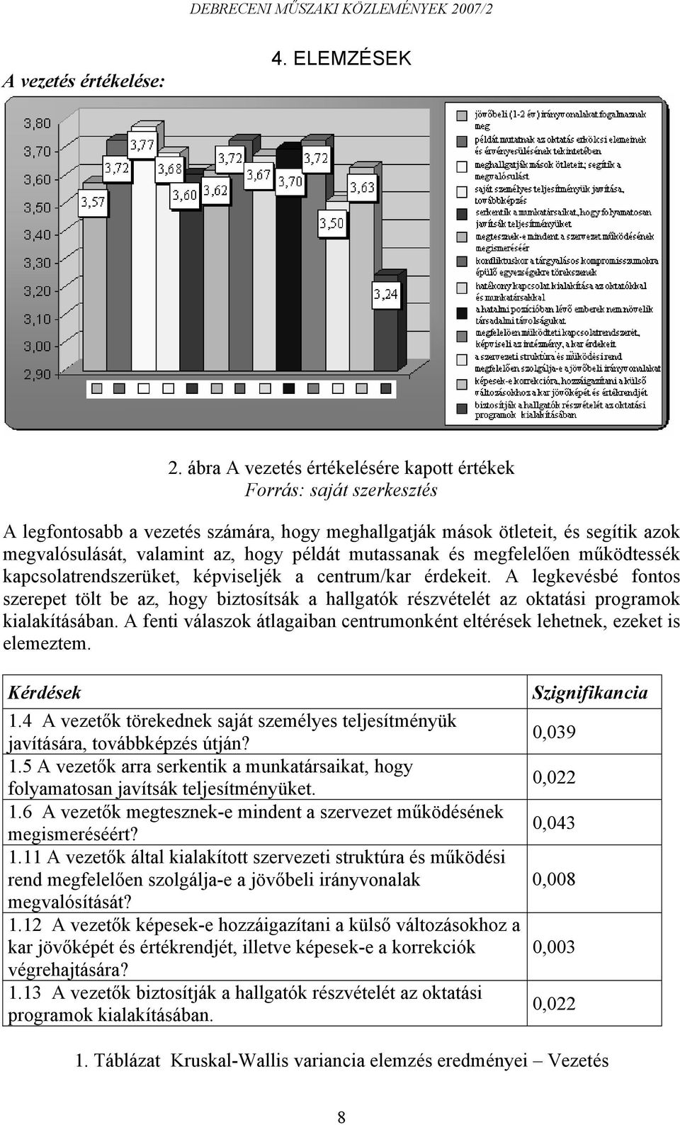 mutassanak és megfelelően működtessék kapcsolatrendszerüket, képviseljék a centrum/kar érdekeit.