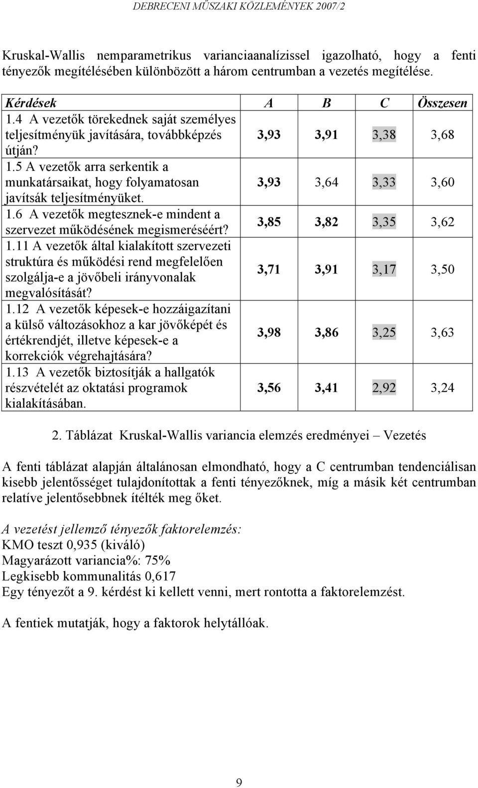 5 A vezetők arra serkentik a munkatársaikat, hogy folyamatosan 3,93 3,64 3,33 3,60 javítsák teljesítményüket. 1.6 A vezetők megtesznek-e mindent a szervezet működésének megismeréséért?