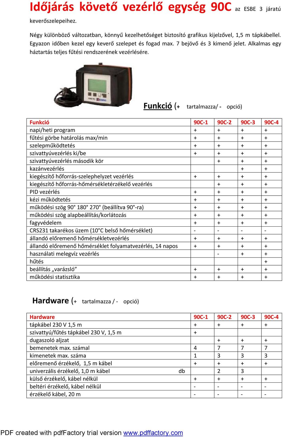 Funkció (+ tartalmazza/ - opció) Funkció 90C-1 90C-2 90C-3 90C-4 napi/heti program + + + + fűtési görbe határolás max/min + + + + szelepműködtetés + + + + szivattyúvezérlés ki/be + + + +