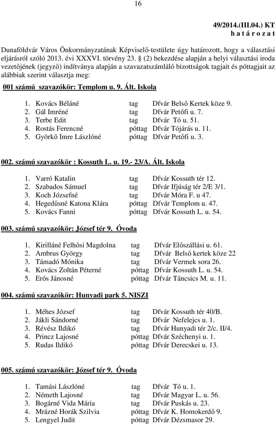 Templom u. 9. Ált. Iskola 1. Kovács Béláné tag Dfvár Belső Kertek köze 9. 2. Gál Imréné tag Dfvár Petőfi u. 7. 3. Terbe Edit tag Dfvár Tó u. 51. 4. Rostás Ferencné póttag Dfvár Tójárás u. 11. 5. Györkő Imre Lászlóné póttag Dfvár Petőfi u.
