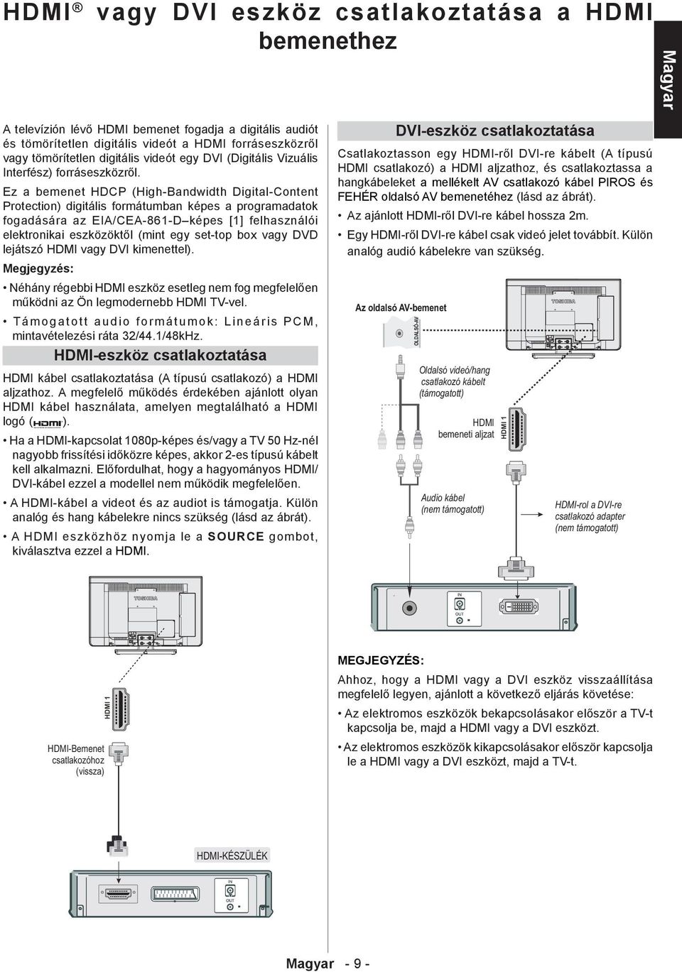 Ez a bemenet HDCP (High-Bandwidth Digital-Content Protection) digitális formátumban képes a programadatok fogadására az EIA/CEA-861-D képes [1] felhasználói elektronikai eszközöktől (mint egy set-top