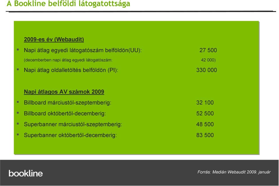 átlagos AV számok 2009 Billboard márciustól-szeptemberig: 32 100 Billboard októbertől-decemberig: 52 500