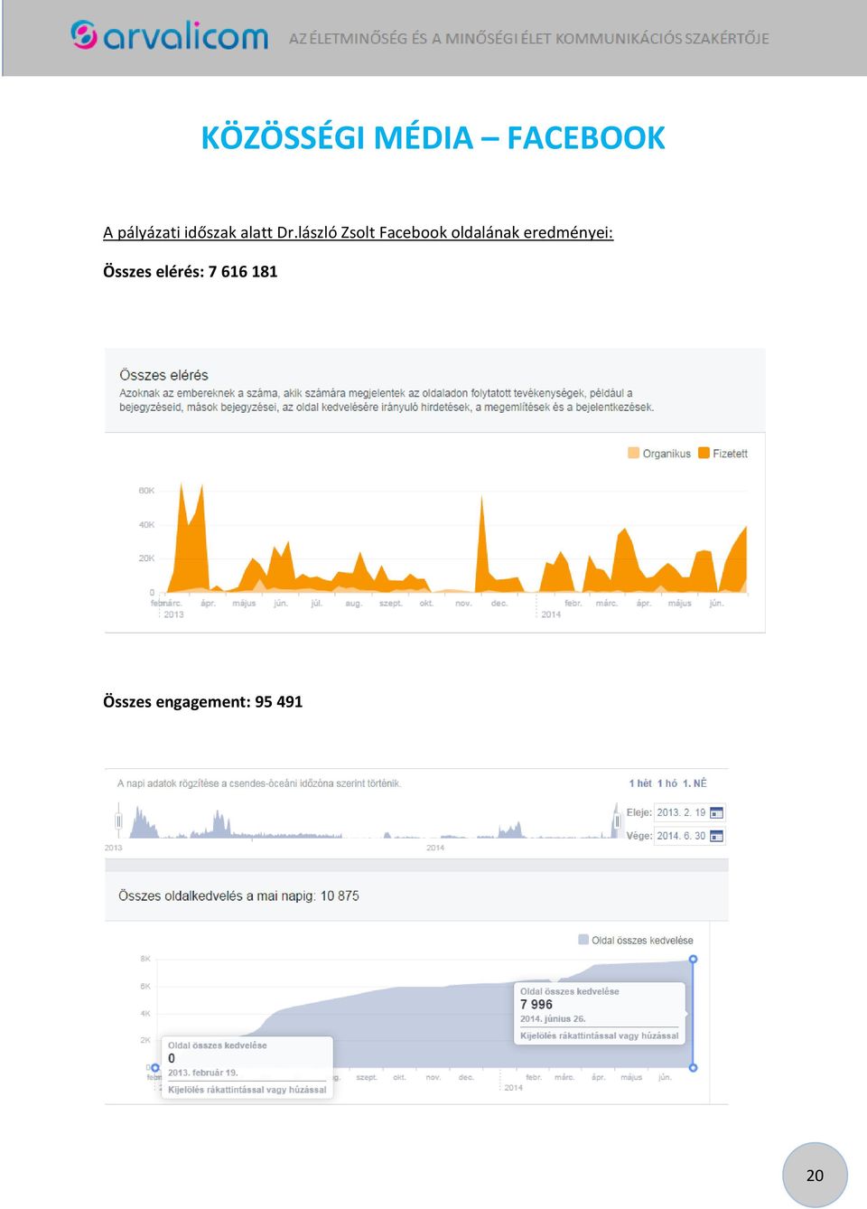 lászló Zsolt Facebook oldalának