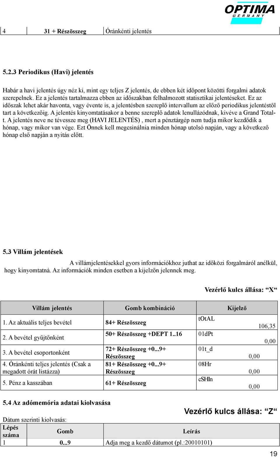 Ez az időszak lehet akár havonta, vagy évente is, a jelentésben szereplő intervallum az előző periodikus jelentéstől tart a következőig.