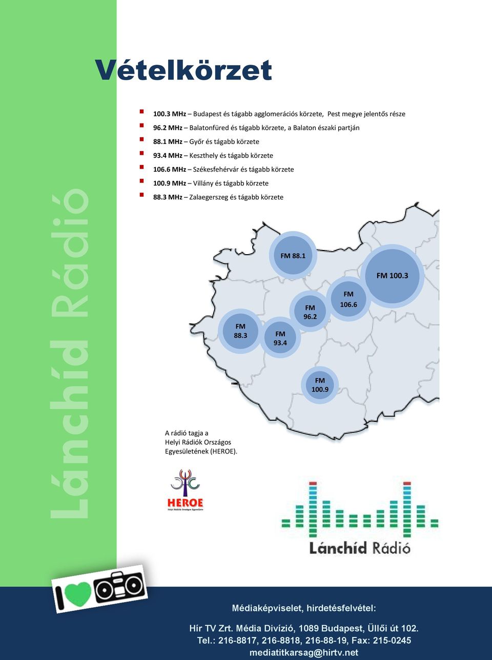 4 MHz Keszthely és tágabb körzete 106.6 MHz Székesfehérvár és tágabb körzete 100.