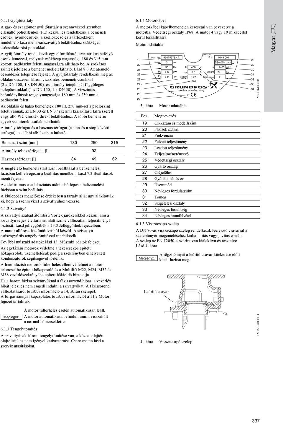 A gyűjtőtartály rendelkezik egy elfordítható, excentrikus befolyó csonk lemezzel, melynek csőközép magassága 180 és 315 mm közötti padlószint feletti magasságra állítható be.