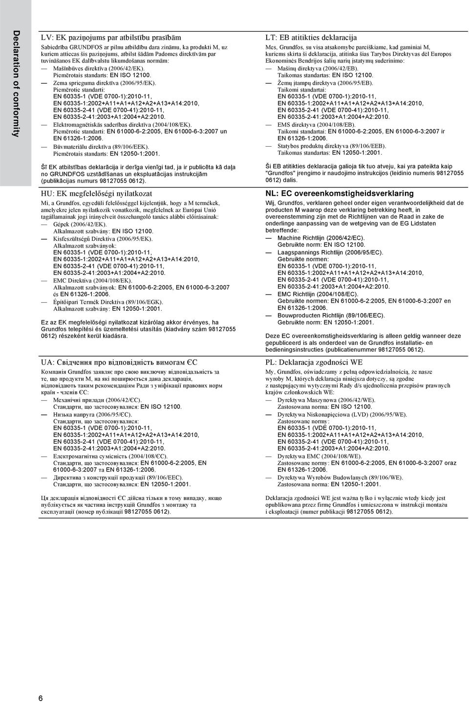 Piemērotie standarti: Elektromagnētiskās saderības direktīva (2004/108/EK). Piemērotie standarti: EN 61000-6-2:2005, EN 61000-6-3:2007 un Būvmateriālu direktīva (89/106/EEK).